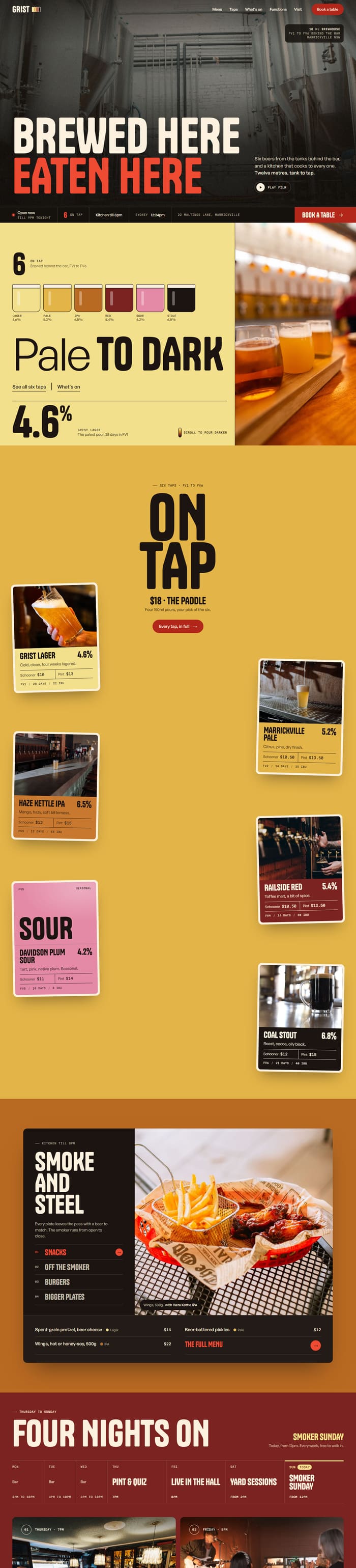 Grist Brewhouse